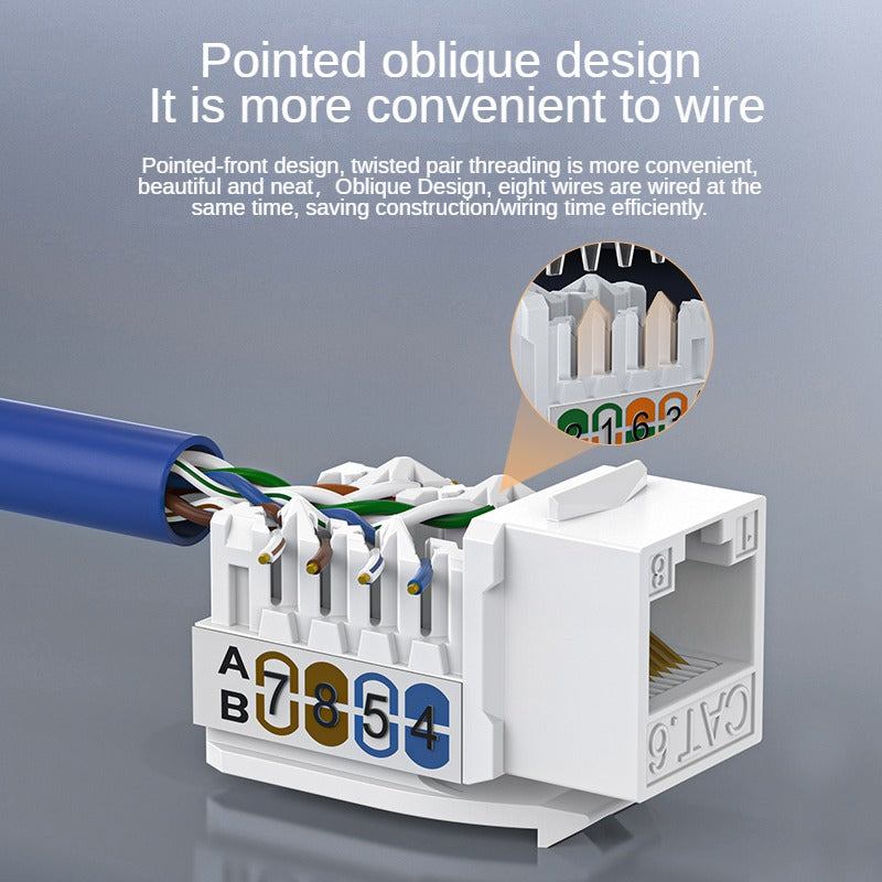 IP803 six types of unshielded 90 · cable network modules