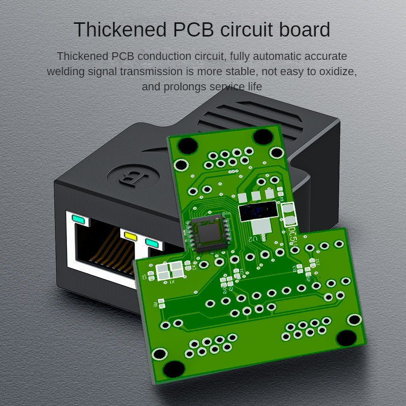 IS910 Network one-second straight-to-head