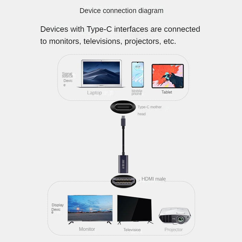 IZ901 Type-C to VGA video converter
