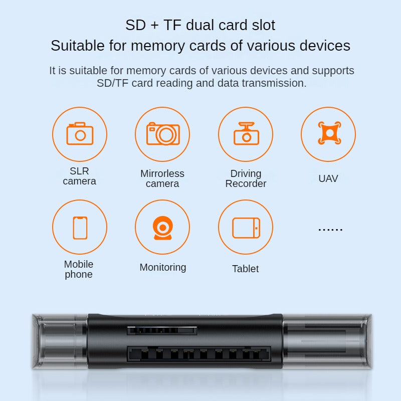 ID508 USB+Type-C 2-in-1 Card Reader