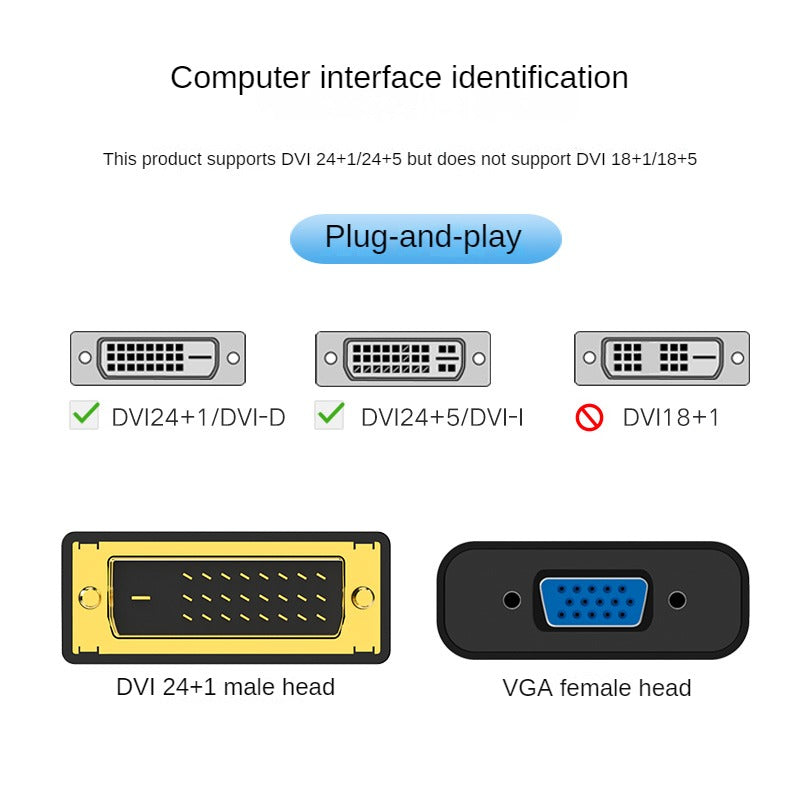 IZ144 DVI24+1 to VGA Converter
