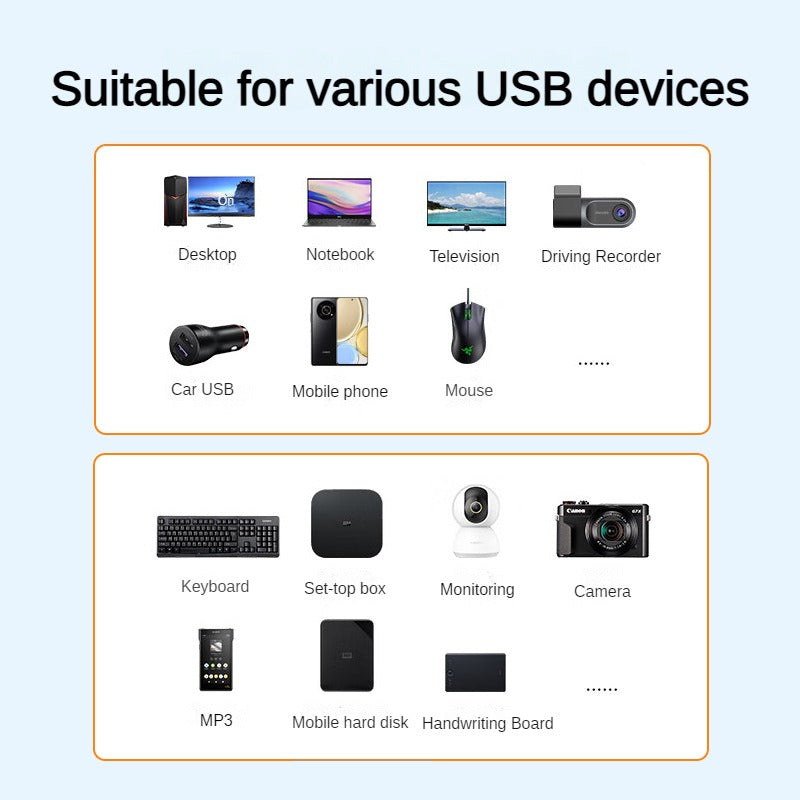 IU160 USB male-to-male data cable