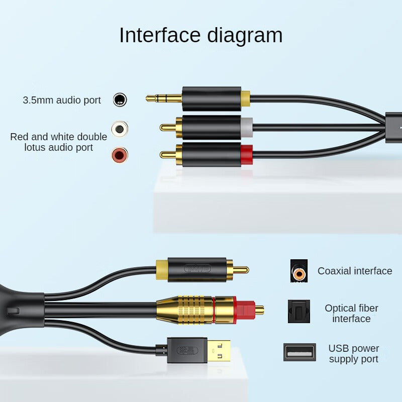 IZ239 Optical fiber + coaxial Audio conversion line