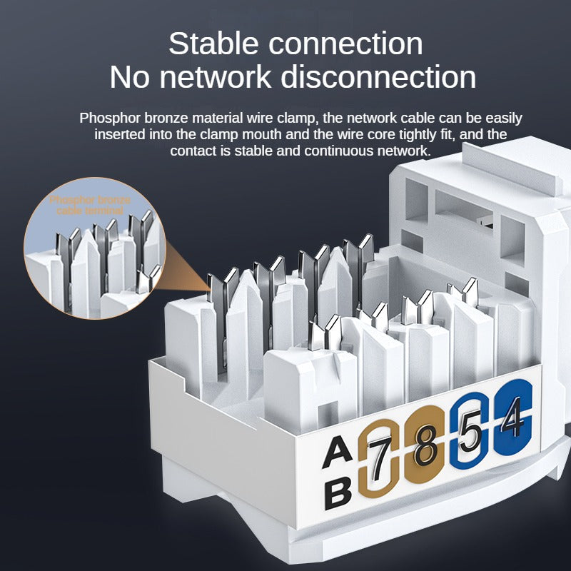 IP803 six types of unshielded 90 · cable network modules