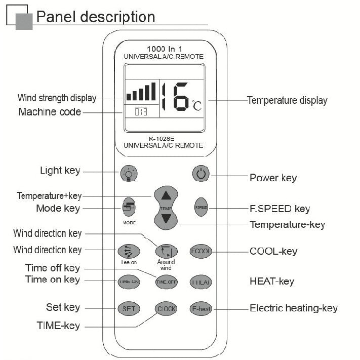 IN018 Air Conditioner Remote Control
