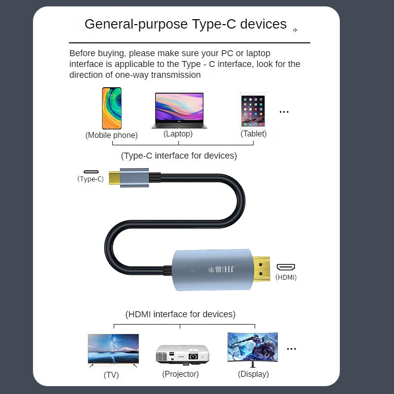 IZ906 Type-C to HDMI conversion line
