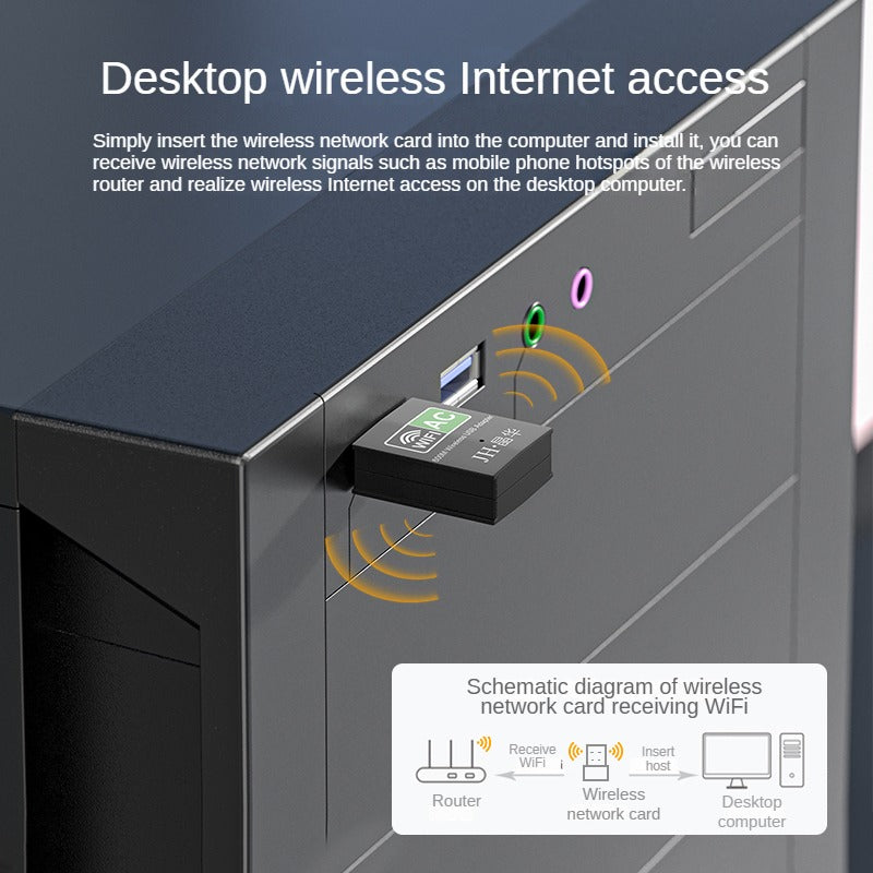 IN535 Wireless Network Card