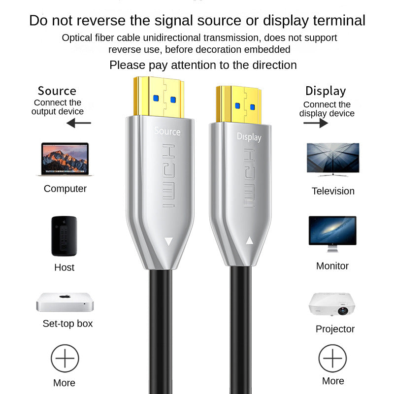 IH108 HDTV2.0 Fiber Optic Cable