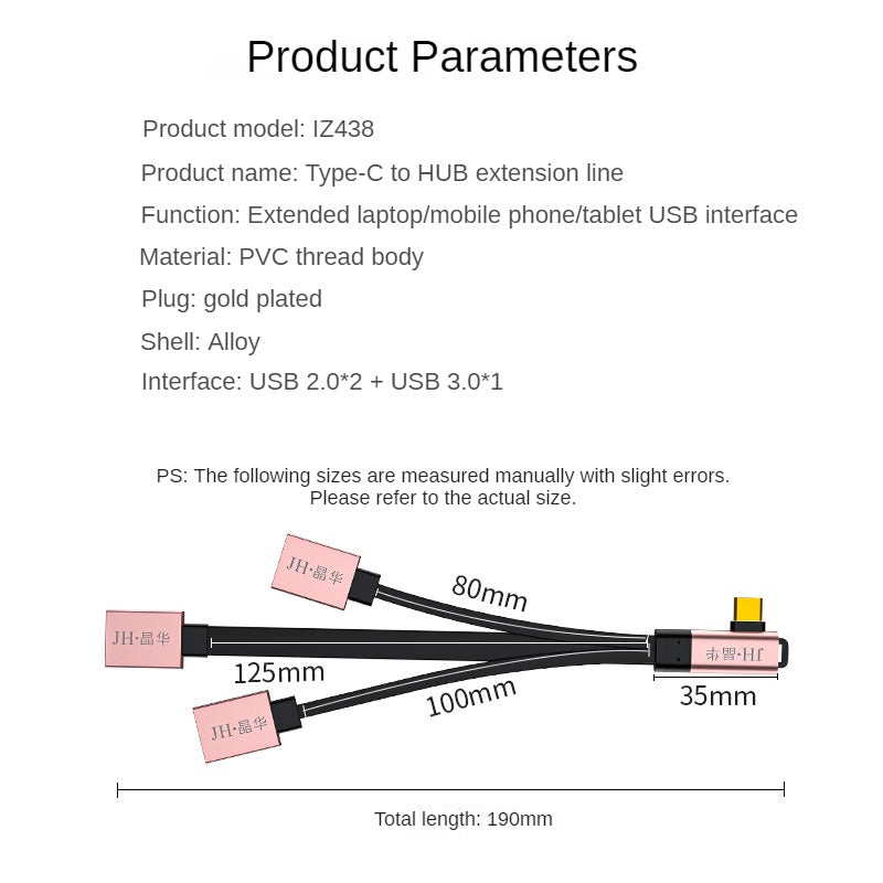 IZ438 HUB Splitter