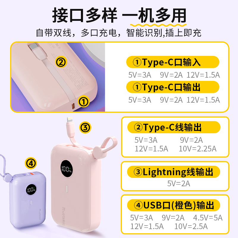 M516 MINI Fast-Charging Portable Power Bank