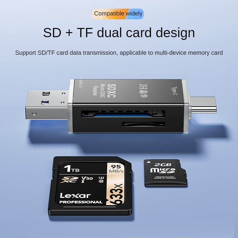 ID499 Card Reader