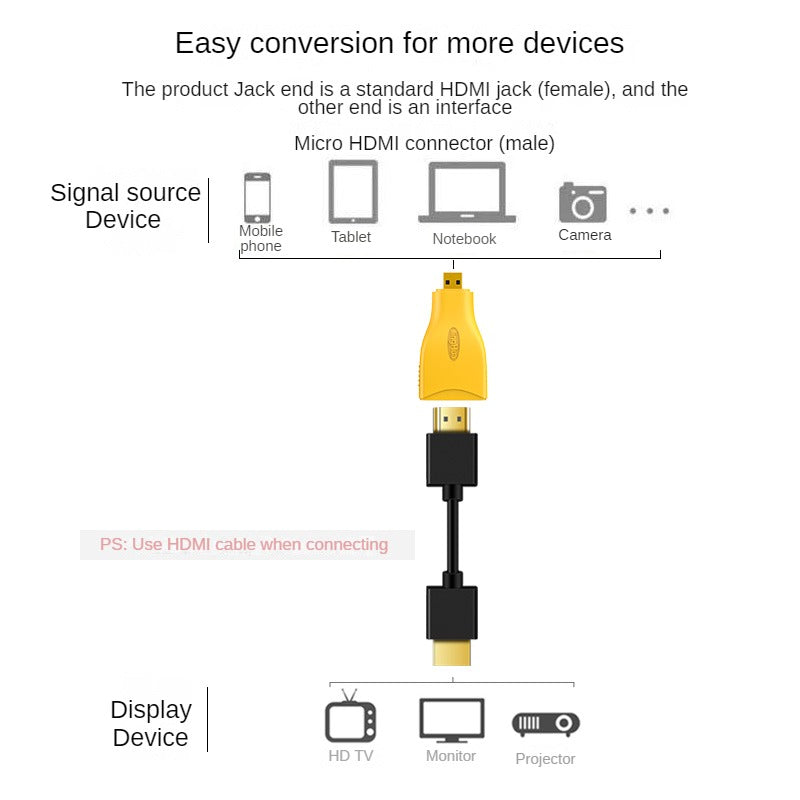 IS113 HDMI 마더투마더 어댑터 