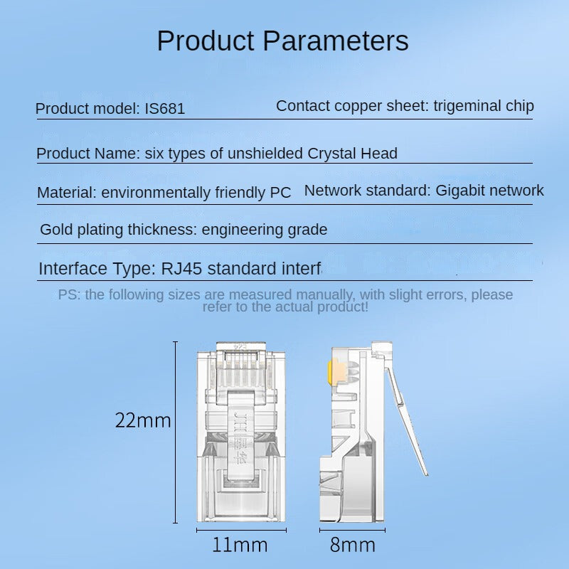 IS681 Six types of gigabit Crystal Head