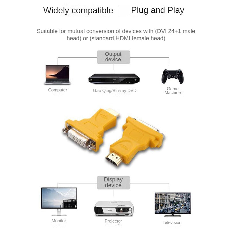 IS114 HDMI to DVI adapter