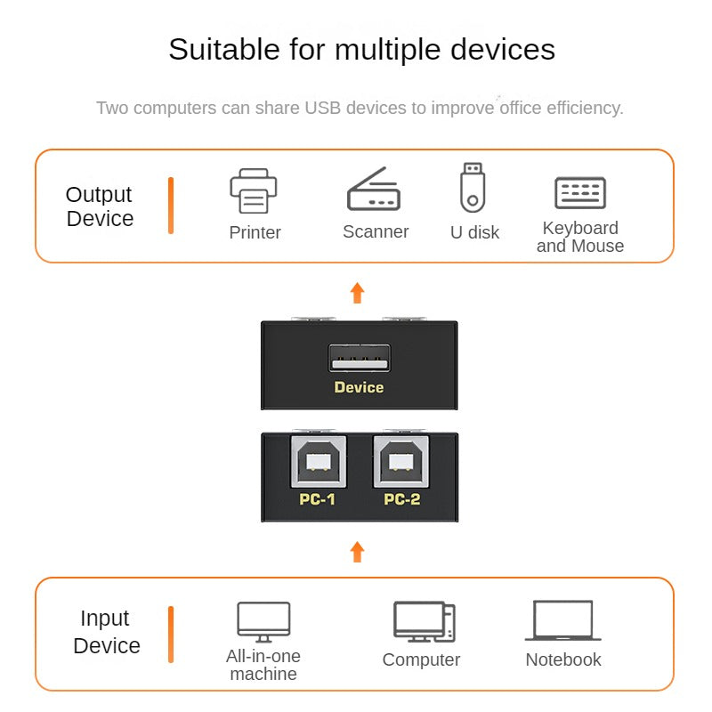 IQ320 Switcher