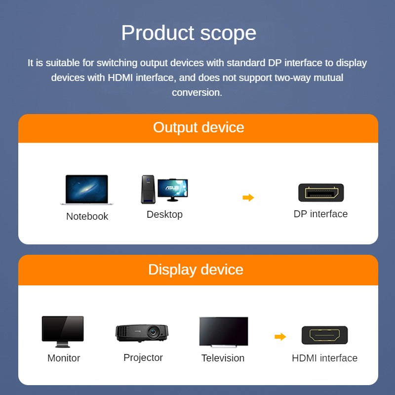 IS271 DP to HDMl adapter 4K