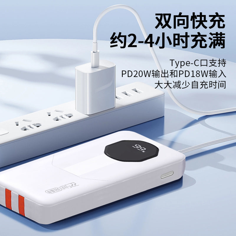 M520 comes with a digital display fast-charging portable power bank with a capacity of 20000mAh