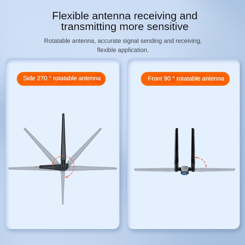 IN540 Wireless Network Card