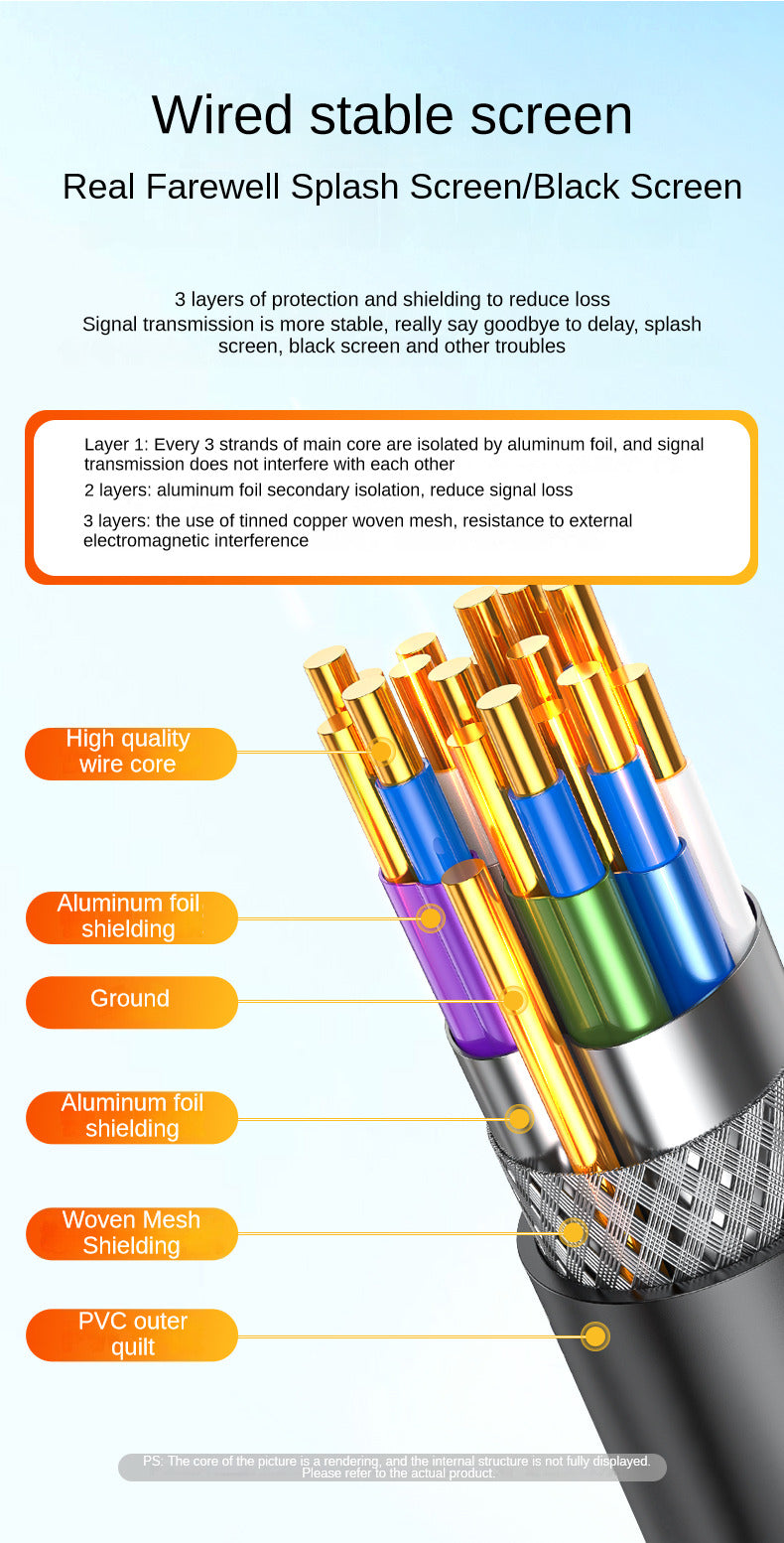 IZ830 Type-C to HDMI HD Cable 4K