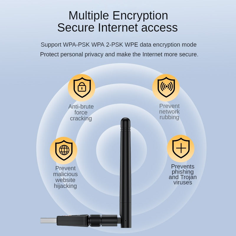 IN536 Wireless Network Card