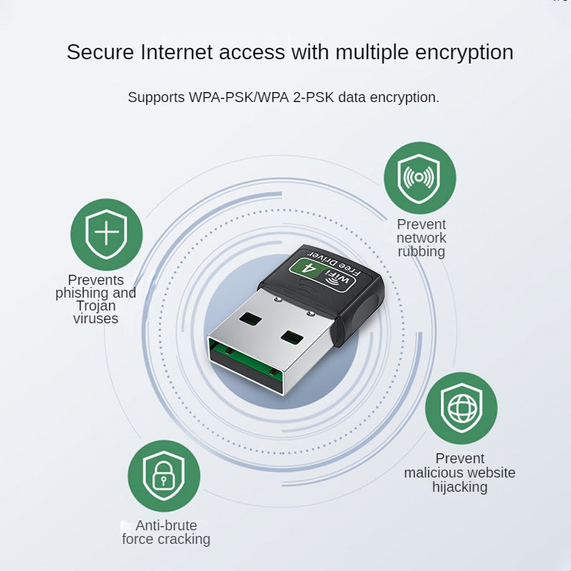 IN515 Wired Network Card