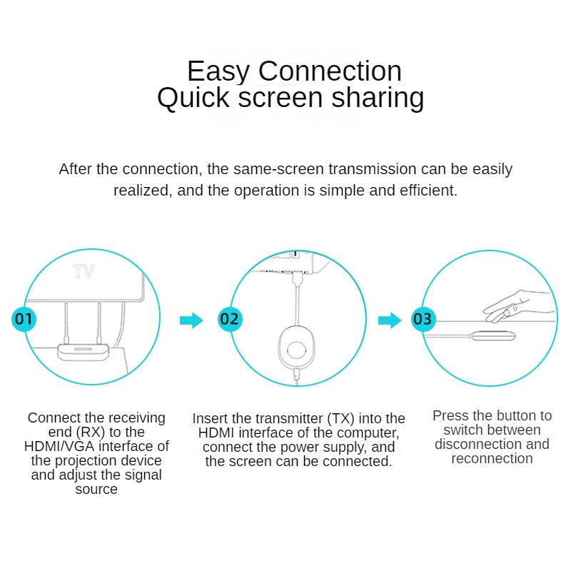 IZ508 Wireless screen projector