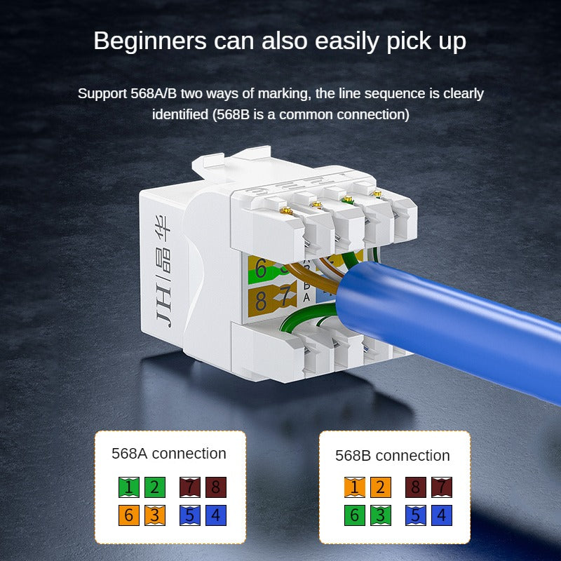 IP805 six types of unshielded 180 wiring module