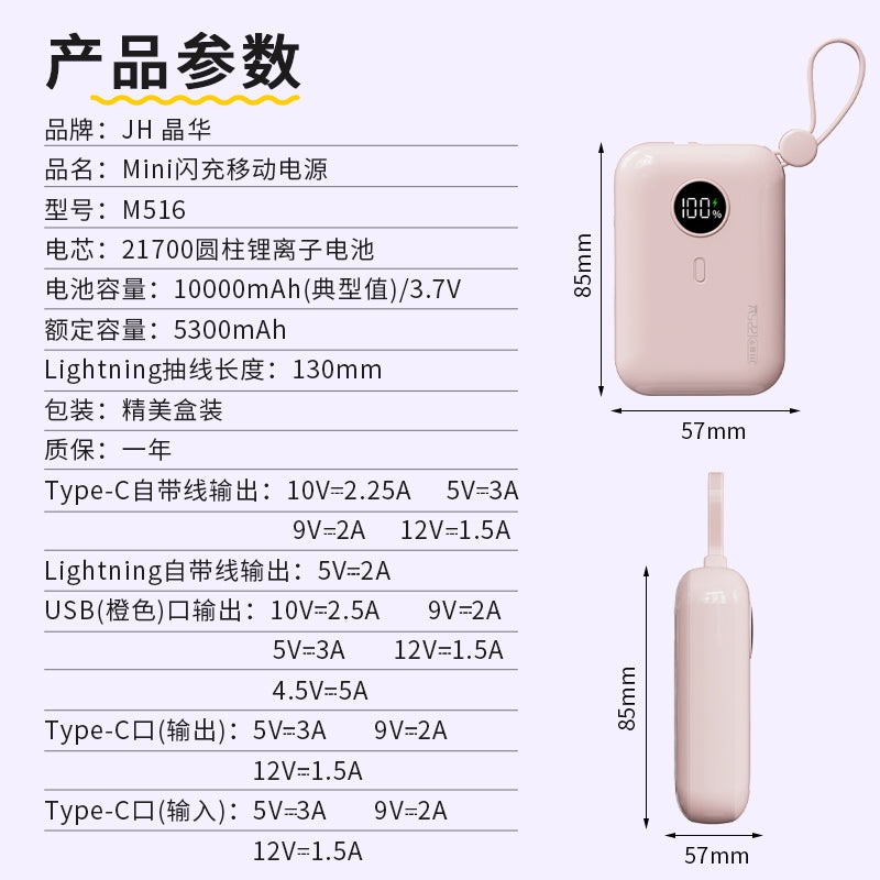 M516 MINI Fast-Charging Portable Power Bank