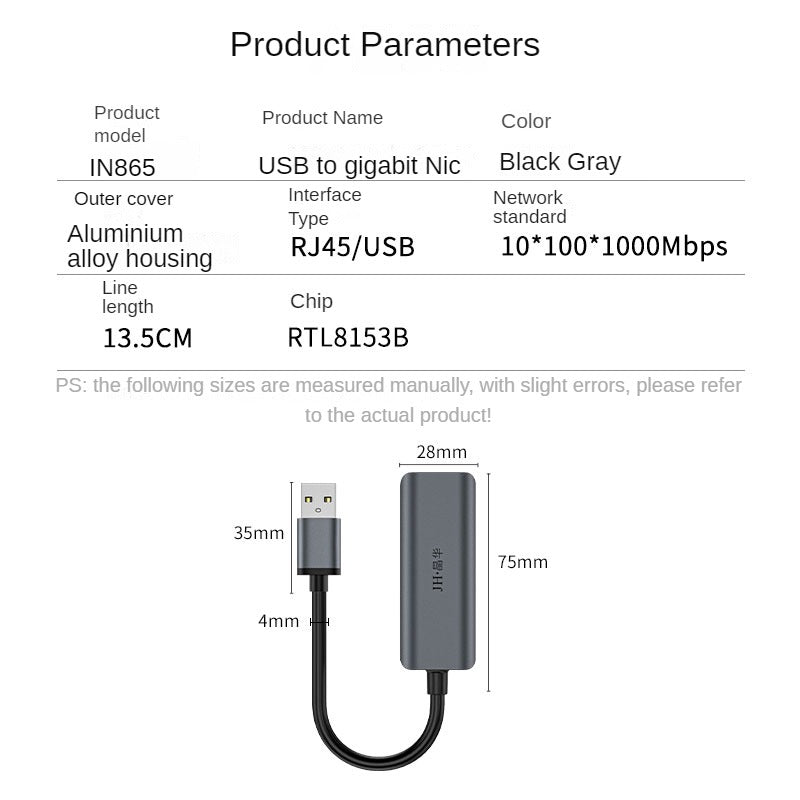 IN865 Wired Network Card