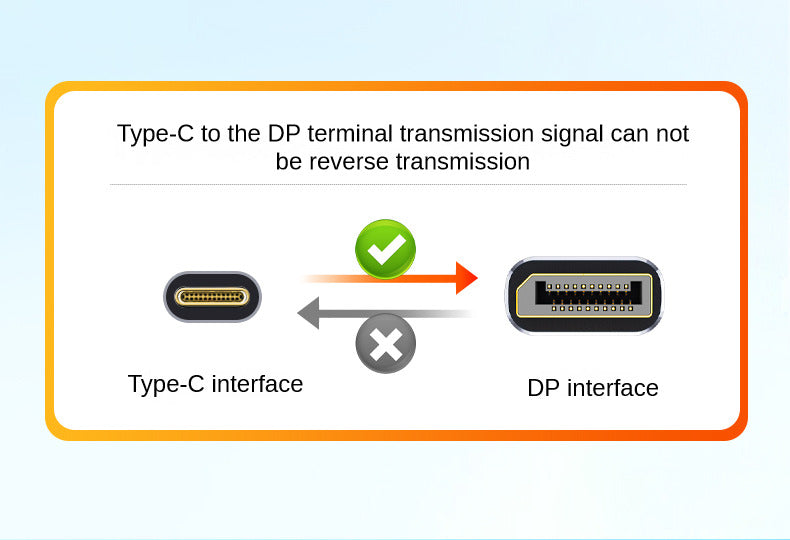 IZ830 Type-C to HDMI HD Cable 4K