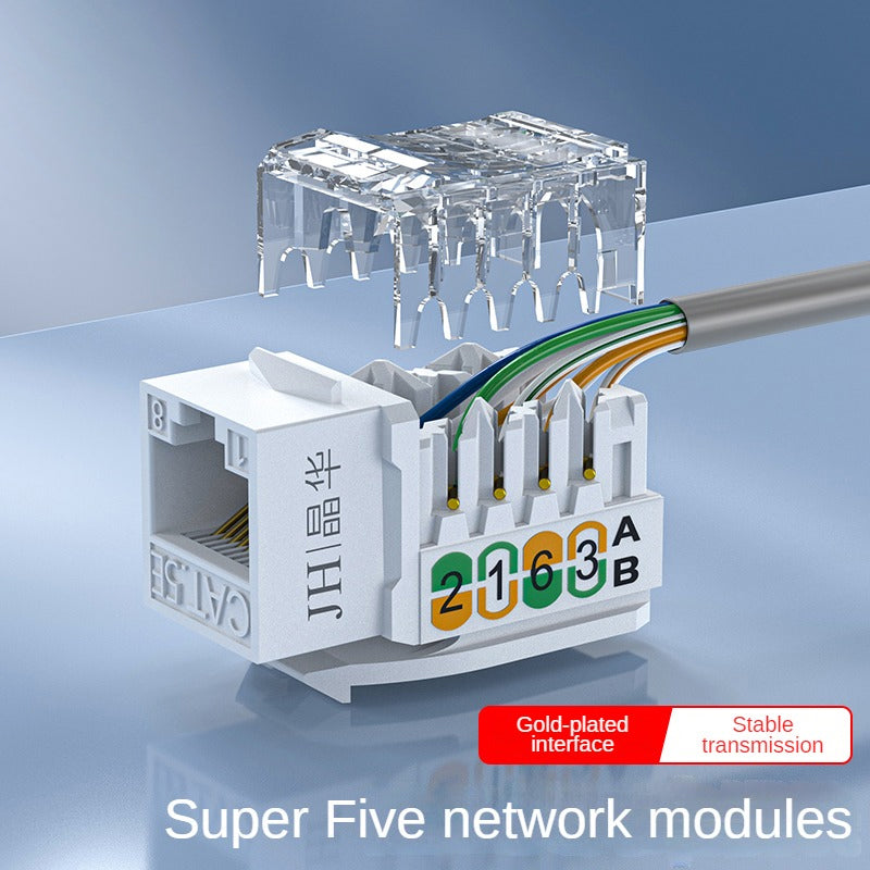 IP800Super Class 5 unshielded 90 ° cable network module