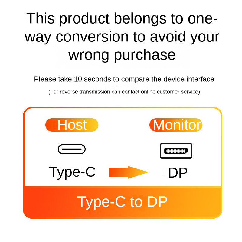 IZ870 Type-C to HDMI HD Cable 8K