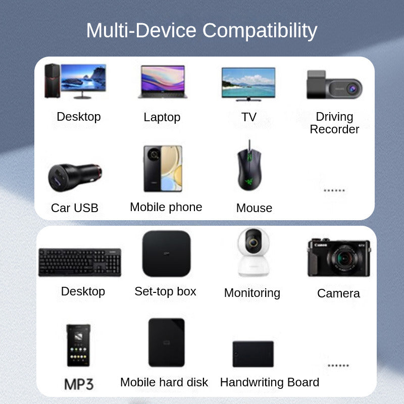 IU110 USB male-to-male data cable