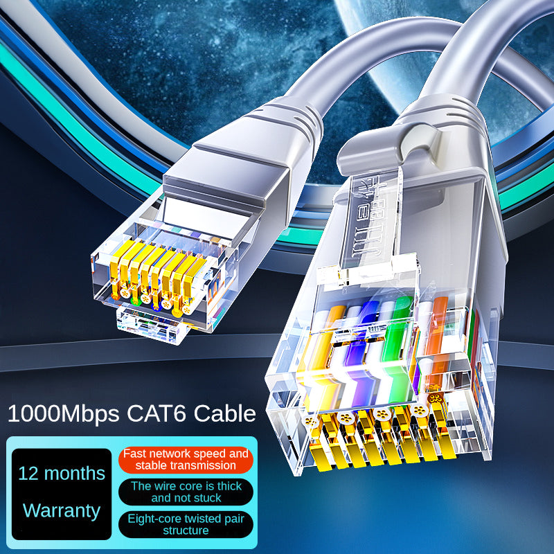 IW191 Category 6 Gigabit Ethernet Cable