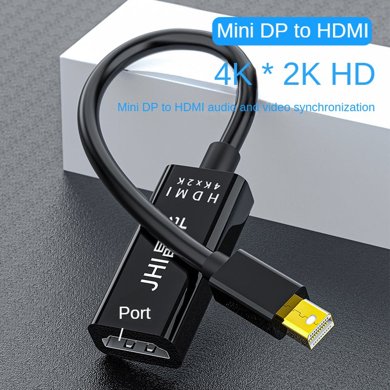 IZ615 Mini DP to HDMI