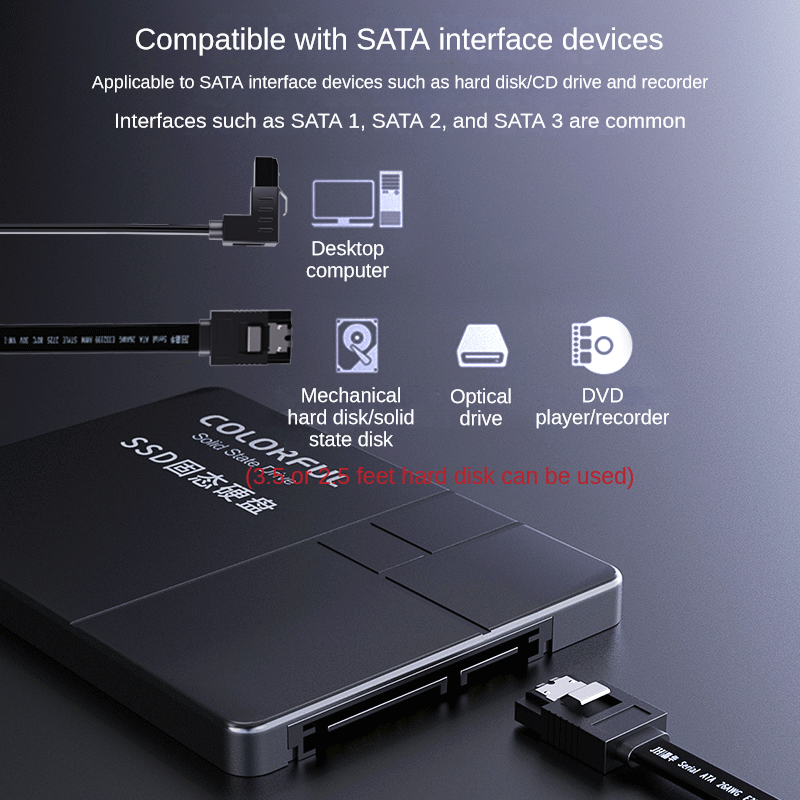 IU517B SATA 3.0 data cable