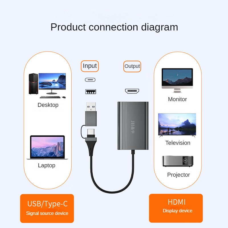 IZ935 USB/Type-C to HDMI converter