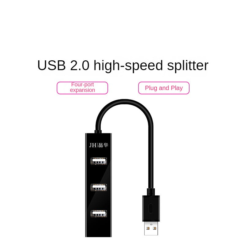 IZ412 HUB Splitter