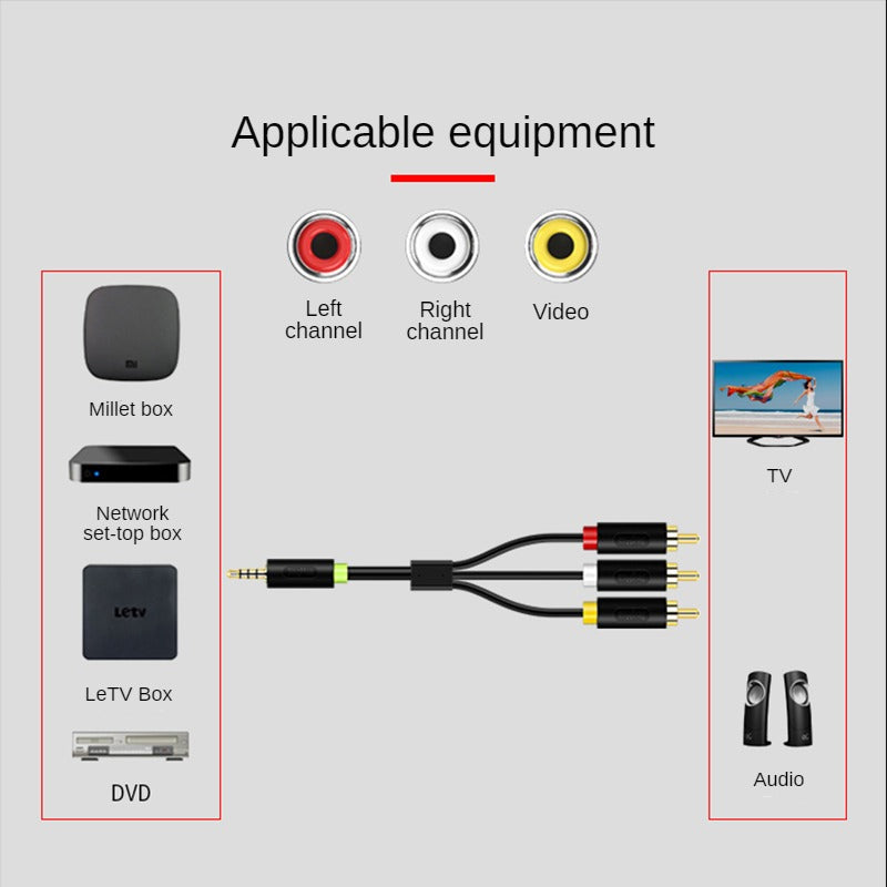 IA410 3.5mm to 3RCA (Fashion)