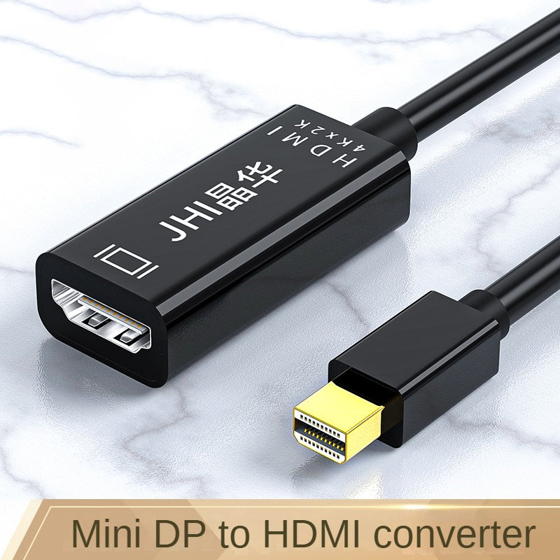 IZ615 Mini DP to HDMI