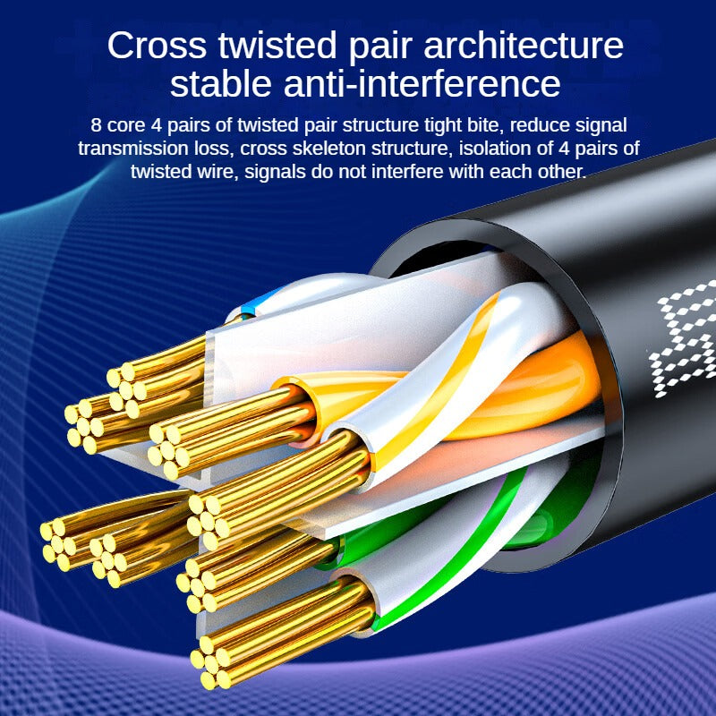 IW194 Network Cable