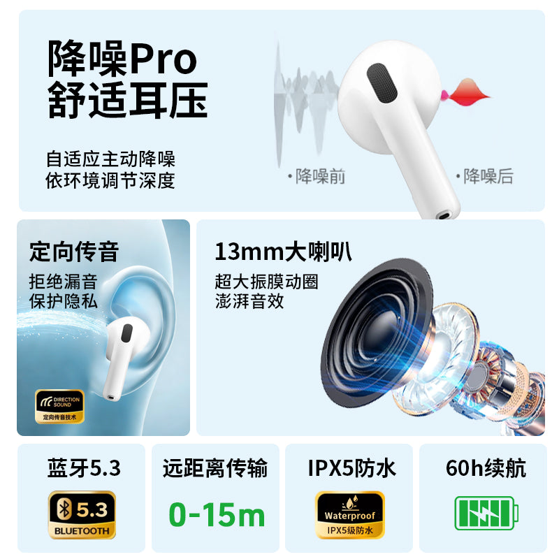 EJ-05-117 Semi-earset Upgrade 4th Generation White Bluetooth Headphones