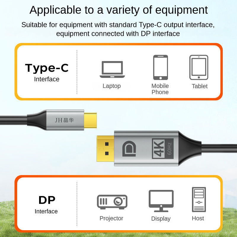 IZ870 Type-C to HDMI HD Cable 8K