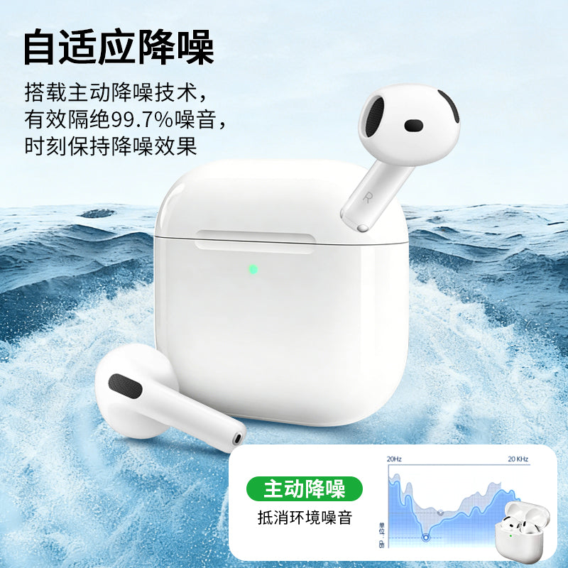 EJ-05-117 Semi-earset Upgrade 4th Generation White Bluetooth Headphones