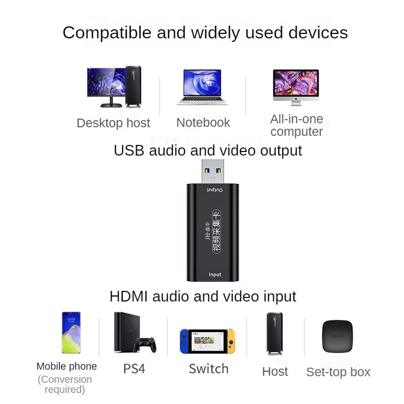 IZ815 Video Capture Card