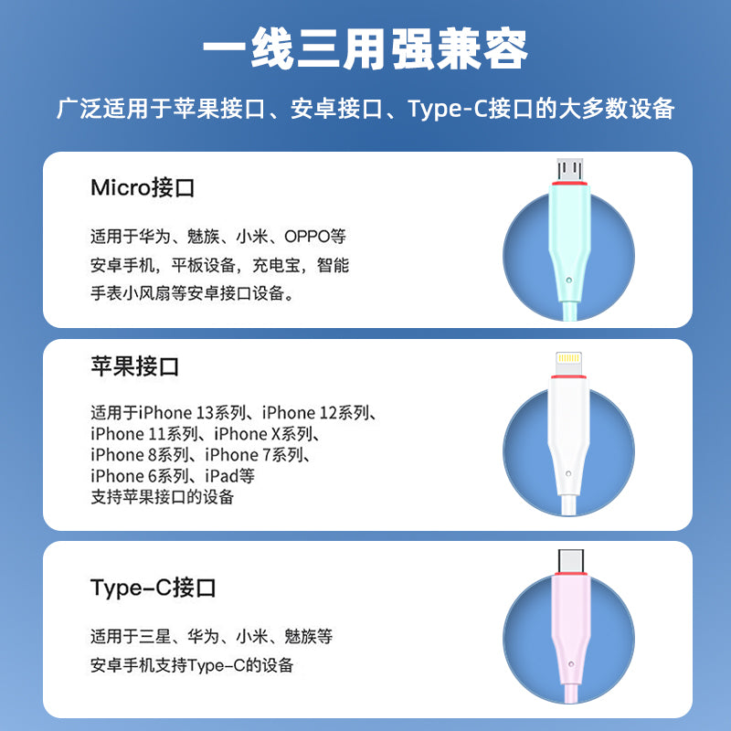 IM168 1-meter 3-color white data cable