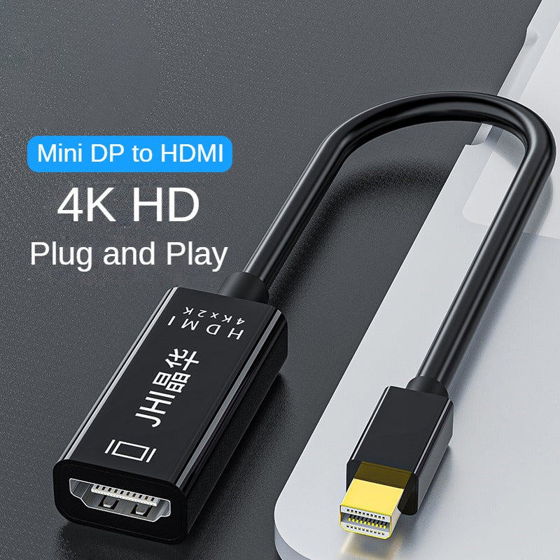 IZ615 Mini DP to HDMI