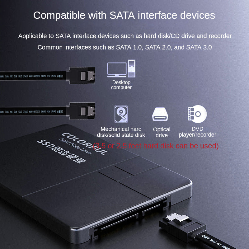 IU512B SATA 3.0 data cable