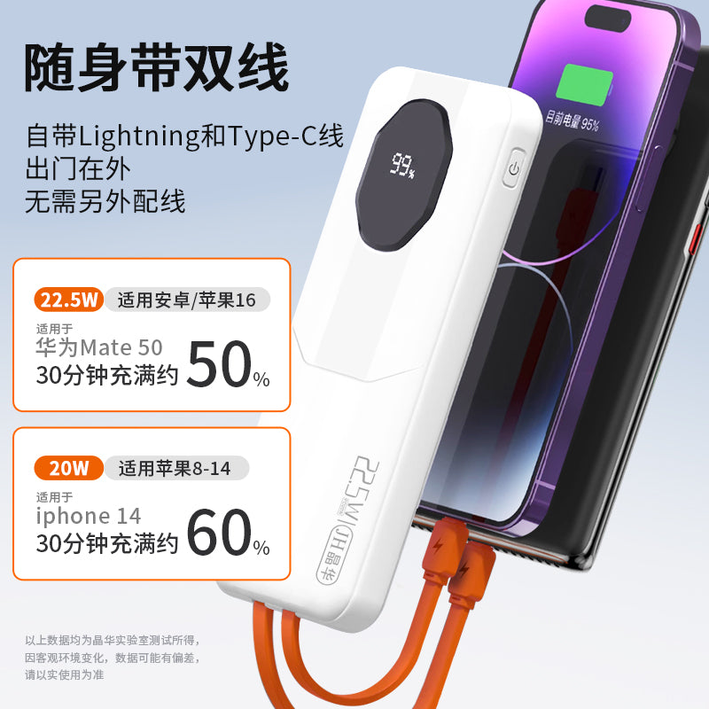 M519 comes with a 10000mAh fast-charging portable power bank with LED display