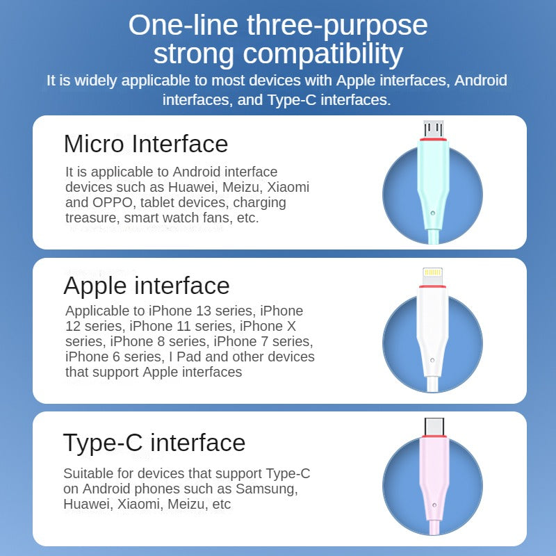 IM168 3/4 White Data Cable